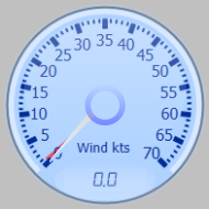 Wind Gauge